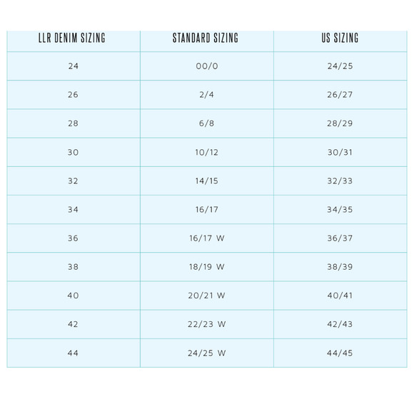 Lularoe Shorts 30 US 10 12 Skinny Bermuda Cuffed Blue Denim Tummy Panel EUC - Picture 9 of 9